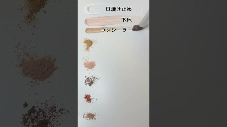 ベースメイクの順番