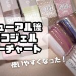 スリコジェルネイルのリニューアル後おすすめ13色カラーチャート【スリーコインズ/3coins/andus】