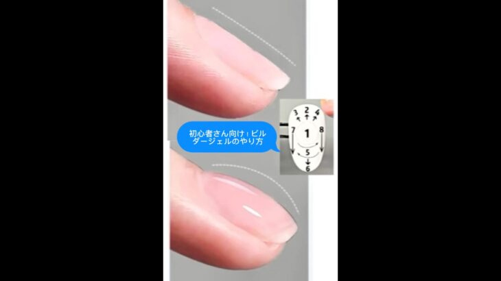 #ビルダージェル#ネイル #ネイルデザイン #nails #nailart #nailart ＃美しいネイル＃ネイルフォルム#セルフネイル ＃ネイル初心者