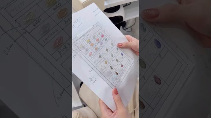 日々進化してる私たち😂#ミラーネイル　#ネイルサロン