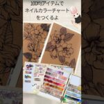 【ダイソー、セリア100均アイテムで⁉️高見えネイルチャートdiy💅